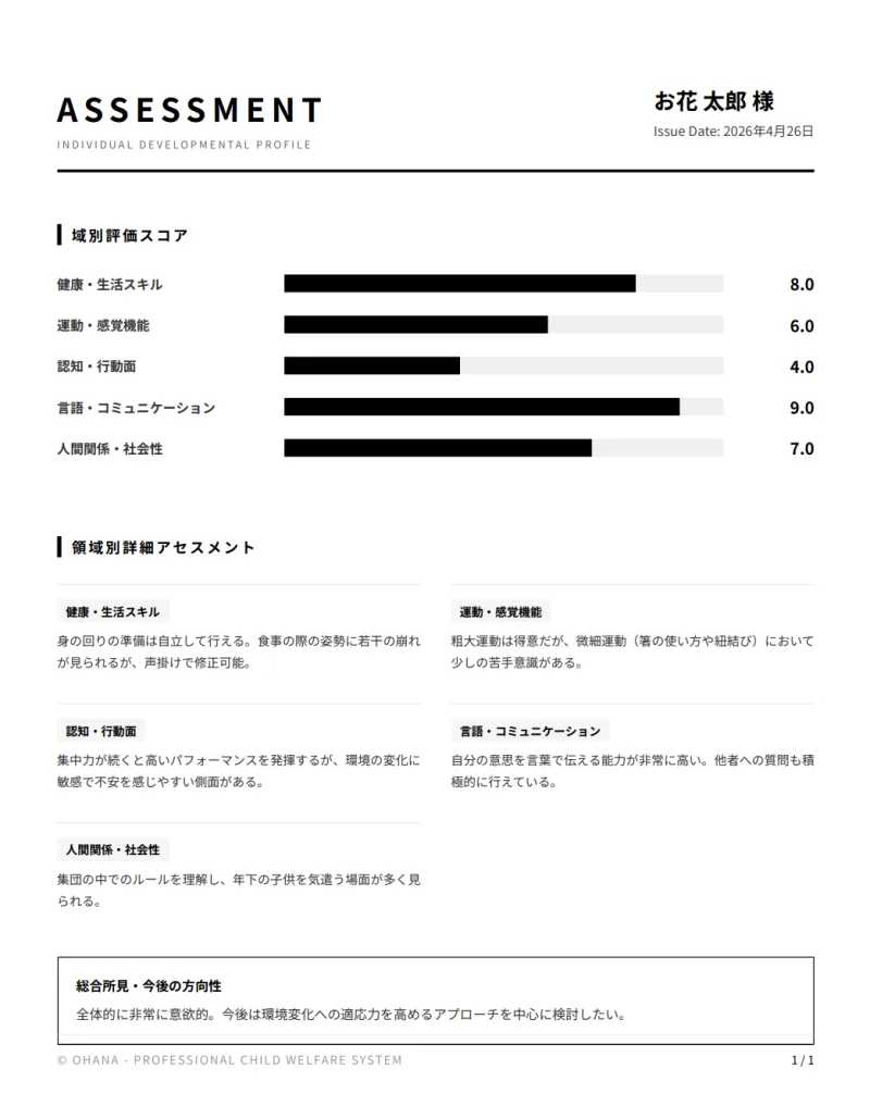 発達特性を、正しくアセスメント の画面イメージ 2