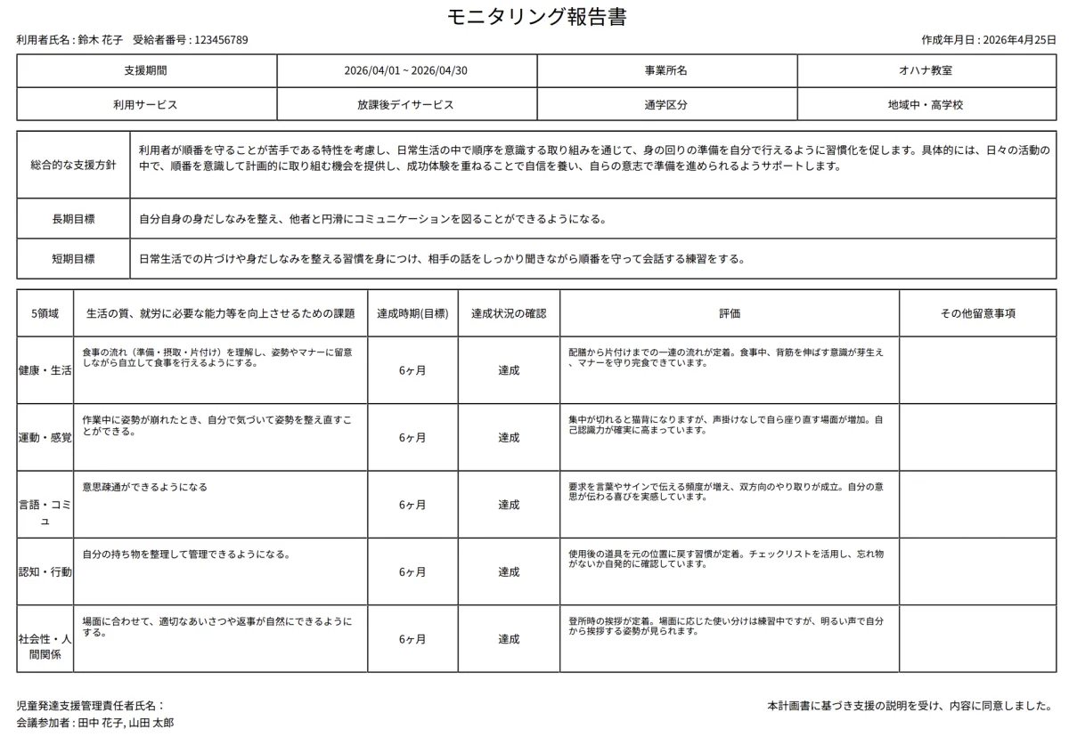 モニタリングと成長データの蓄積 の画面イメージ 1
